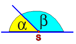 Nebenwinkel