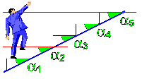 Stufenwinkel