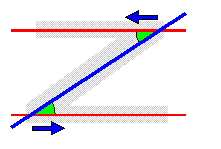 Stufenwinkel